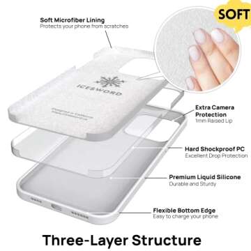 IceSword Compatible with iPhone 14 Pro Max Case White, Liquid Silicone Case Phone Cover Slim Protective,Soft Anti-Scratch Pure White Cute Men Women Cool [Shockproof] 6.7 inch 14PM- White