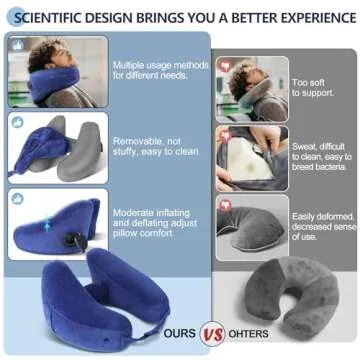 Sunany Travel Neck Pillow for Ultimate Comfort
