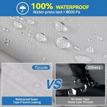 Tuszom Waterproof 900D Trailerable Boat Cover for 17-20 ft