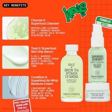 Youth To The People Daily Superfood Trio Set, 3-Pc Skincare Giftset for Clear + Balanced Skin ($76 Value), with Kale and Green Tea Face Wash, Skin Drip Facial Serum, and Air-Whip Moisturizer