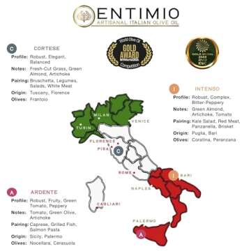 Entimio Collection +600 to +900 mg/kg Organic Extra Virgin Olive Oil Set, New 2024-2025 Early Harvest Italian Olive Oil from Italy, 2024 Gold Winner, Cold Extracted, Lab Tested - 25.5 (3 x 8.5) fl oz