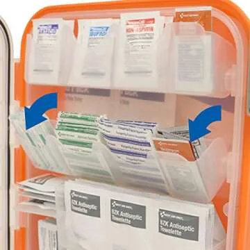 Comprehensive 24/7 First Aid Kit for Home and Office