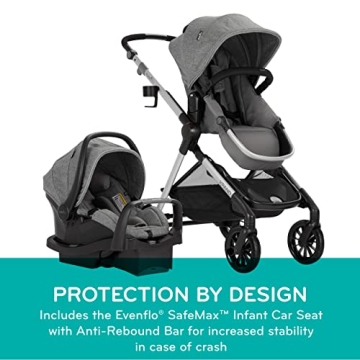 Evenflo Pivot Xpand Luxury Stroller Travel System