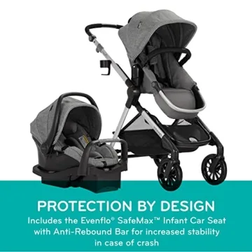Evenflo Pivot Xpand Luxury Stroller Travel System