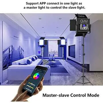 GVM RGB Video Lights with APP Control, 50W Full Color Studio Video Lighting Kit, Led Video Lights fo...