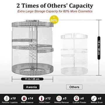 Awenia Makeup Organizer 360-Degree Rotating, Adjustable Makeup Storage, 7 Layers Large Capacity Cosm...