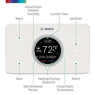 Bosch Thermotechnology Bosch Connected BCC50 Wi-Fi Thermostat-Compatible with Alexa and Google Assistant, All-in-One, Touch Screen, Safety Control, Smart Home, White