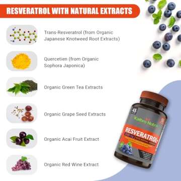 Kaibro Nutra Resveratrol 1500mg Organic Antioxidants