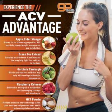 Optimal Keto BHB & ACV Capsules for Health Support