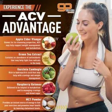 Optimal Keto BHB & ACV Capsules for Health Support