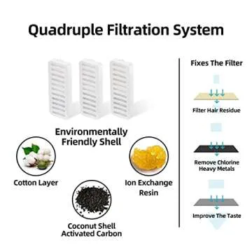 JEERAMIA Cat Water Fountain and Food Bowl, 3L/101oz Ultra Quiet Pet Water Dispenser with LED Light Smart Pump and 3 Replacement Filters, Automatic Flower Fountain & Stainless Steel Bowl (Black&Pink)