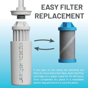 Epic Water Filters NSF Certified Purification Unit - 32 oz