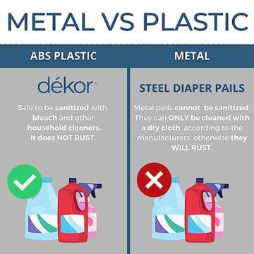 Diaper Dekor Classic Hands-Free Diaper Pail | Gray | Easiest to Use | Just Step – Drop – Done | Doesn’t Absorb Odors | 20 Second Bag Change | Most Economical Refill System