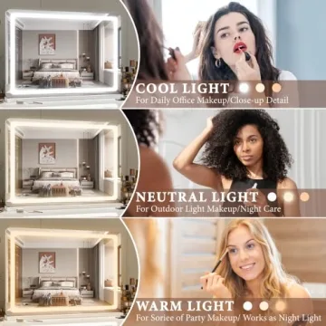 FENNIO Vanity Mirror with Lights 32x22 for Ultimate Makeup Routine