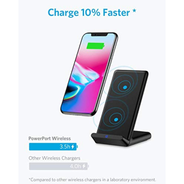 Buy Anker PowerPort Wireless 5 Stand for Fast Charging