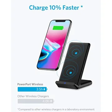 Buy Anker PowerPort Wireless 5 Stand for Fast Charging