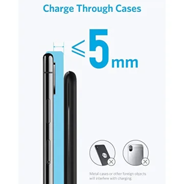 Buy Anker PowerPort Wireless 5 Stand for Fast Charging