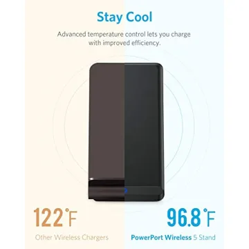 Buy Anker PowerPort Wireless 5 Stand for Fast Charging
