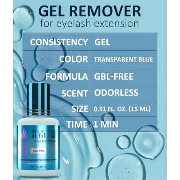 Lash Remover for Lash Extensions by Stacy Lash (0.51 fl.oz / 15 ml) Eyelash Extension Remover / 60 Sec Dissolution Lash Glue Remover/Professional Eyelash Remover for Extensions/Lash Tech Supplies