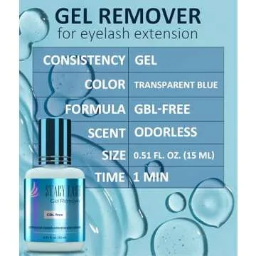 Lash Remover for Lash Extensions by Stacy Lash (0.51 fl.oz / 15 ml) Eyelash Extension Remover / 60 Sec Dissolution Lash Glue Remover/Professional Eyelash Remover for Extensions/Lash Tech Supplies