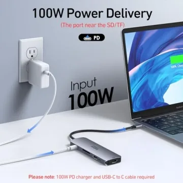 USB C Docking Station for Dual HDMI Monitors and Charging