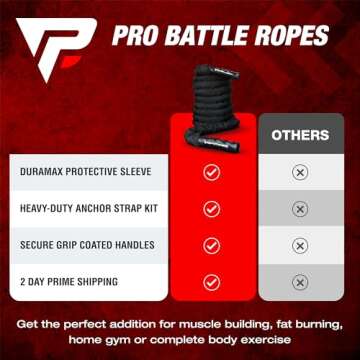 Pro Battle Ropes with Anchor Strap Kit and Exercise Poster – Upgraded Durable Protective Sleeve – 100% Poly Dacron Heavy Battle Rope for Strength Training, Cardio Fitness, CrossFit Rope (1.5” x 30 ft)