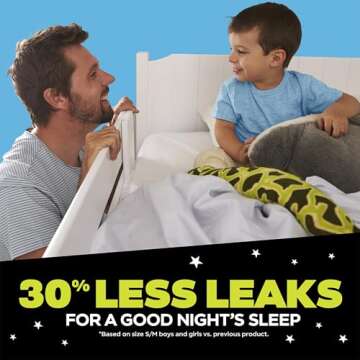 Ninjamas Bedwetting Underwear, Size S/M, 88 Count