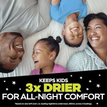 Ninjamas Bedwetting Underwear, Size S/M, 88 Count