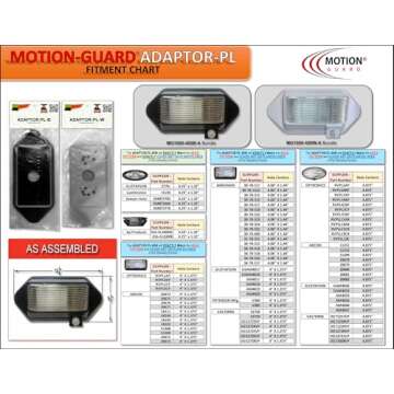 MOTION-GUARD, MG1000-450B, RV Exterior Mounted Bright LED Motion Sensor Porch Flood Light, Rated IP65 with INTELA-Sensor, Polarity Guard, Adjustable Sensitivity and EMI Suppression