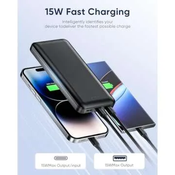 Feeke Portable-Charger-Power-Bank - 2 Pack 15000mAh Dual USB Power Bank Output 5V3.1A Fast Charging ...