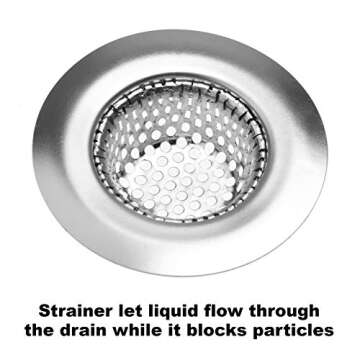 2 Pack - 2.25" Top / 1" Basket- Sink Strainer Bathroom, Utility, Slop, Laundry, RV and Lavatory Sink Drain Strainer Hair Catcher. Stainless Steel - Hilltop Products