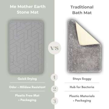 ME MOTHER EARTH Quick Dry Diatomaceous Earth Floor Stone Bath and Kitchen Dish Drying Mat, Bathroom Non-Slip Shower Mat, Super Absorbent Pad, Eco Friendly, Easy to Clean, Sustainable, Light Grey