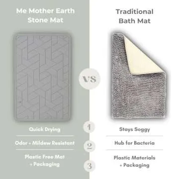 ME MOTHER EARTH Quick Dry Diatomaceous Earth Floor Stone Bath and Kitchen Dish Drying Mat, Bathroom Non-Slip Shower Mat, Super Absorbent Pad, Eco Friendly, Easy to Clean, Sustainable, Light Grey