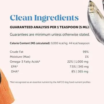 Pet Honesty Omega 3 Fish Oil for Cats & Dogs (16oz), Wild Caught Omega 3 Fish Oil for Dogs Skin and Coat Supplement, Supports Shedding, Skin & Coat, Immunity, Joint, Brain & Heart, EPA + DHA