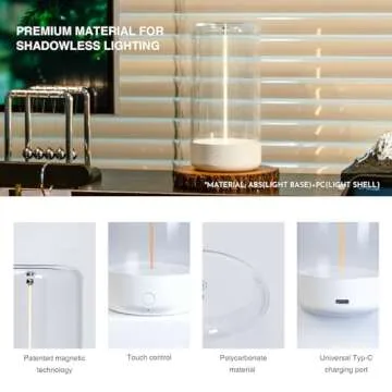 AUGE LIGHT Mini Minimalist Table Lamp Cordless LED Desk Lamp Rechargeable Modern Night Lights Portable Nightstand Lamps Unique Ambient Light Mood Lighting for Bedroom, Beside, Nursery
