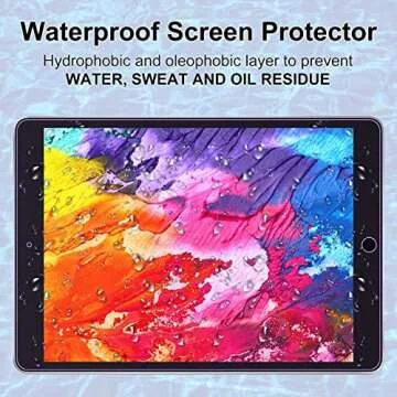 【2 Pack】 iPad 10.2-inch Tablet Blue Light Blocking Frosted Screen Protector (2021/2020/2019, 9th Generation/8th Generation/7th Generation),Light Anti-Glare Bubble Free Anti-fingerprint Protective Film
