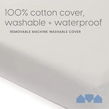 Milliard Memory Foam Crib Mattress - Safe and Comfortable