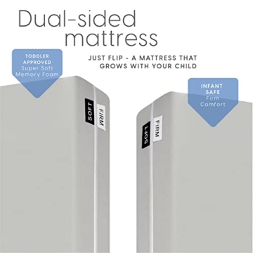 Milliard Memory Foam Crib Mattress - Safe and Comfortable