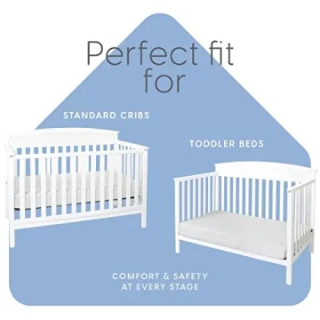 Milliard Memory Foam Crib Mattress - Safe and Comfortable