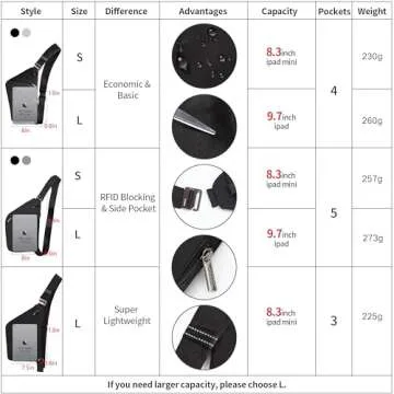 OSOCE Lightweight Sling Bag, Anti Theft Crossbody Bags for Women Men Casual Shoulder Crossbody Sport...