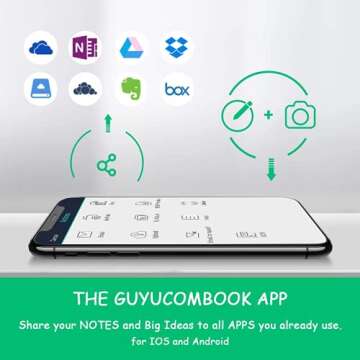 GUYUCOM Smart Reusable Notebook, Erasable Wirebound Smart Notebook with Pen Sketch Pads APP Storage (A5)
