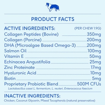 Native Pet Skin & Coat Chews for Dogs with Salmon Oil