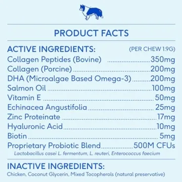 Native Pet Skin & Coat Chews for Dogs with Salmon Oil