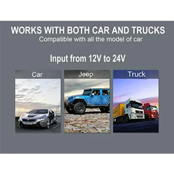 Jebsens 24W Dual USB Car Charger with LED Voltage Display