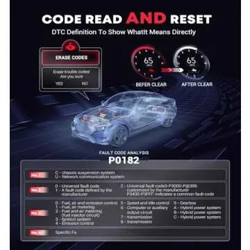 OBD2 Scanner with Battery Tester Enhanced Vehicle Diagnostic Tool