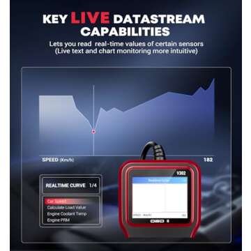OBD2 Scanner with Battery Tester Enhanced Vehicle Diagnostic Tool