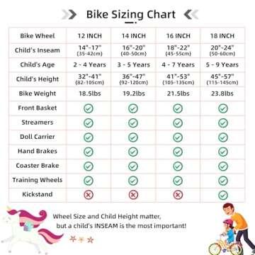 JOYSTAR Unicorn 12 Inch Kids Bike for 2-4 Years Girls Toddler Bike with Training Wheels Princess Girls Bike with Basket Doll Bike Seat Bike Streamers Toddler Kids Bicycles Green