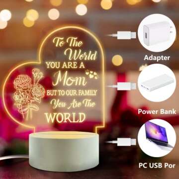 FEBDEY Lovely Mother-Best Mom Birthday Gifts from Daughter Son，Mom Night Light，Room Decoration Mom's