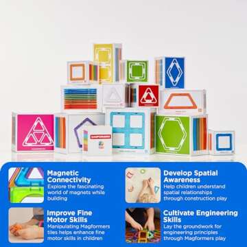 MAGFORMERS Isoseles Triangle 12 Pieces Rainbow Colors, Educational Magnetic Geometric Shapes Tiles Building STEM Toy Set Ages 3+