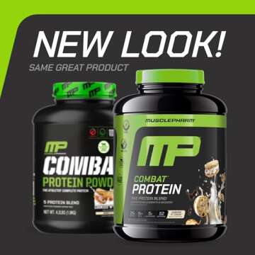 MusclePharm Combat Protein Powder, Cookies ‘N’ Cream Flavor, Fuels Muscles for Productive Workou...